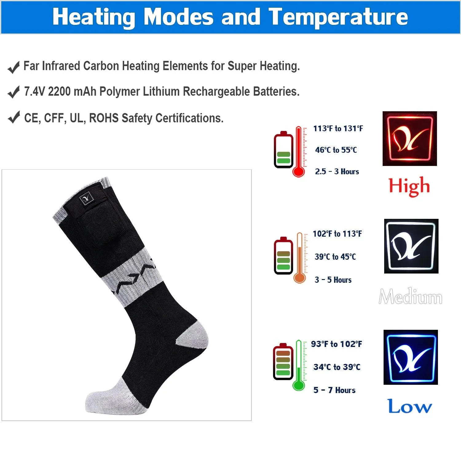 Heated Socks SS08C |