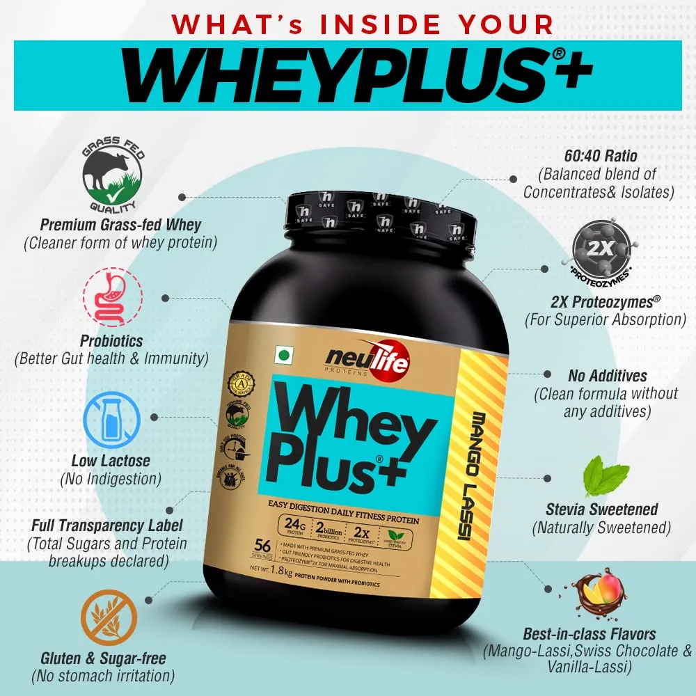 Neulife WHEYPLUS® Gut-friendly Grass-Fed Whey Protein Isolate Blend with Probiotics & Proteozymes 4lbs (Swiss Chocolate)