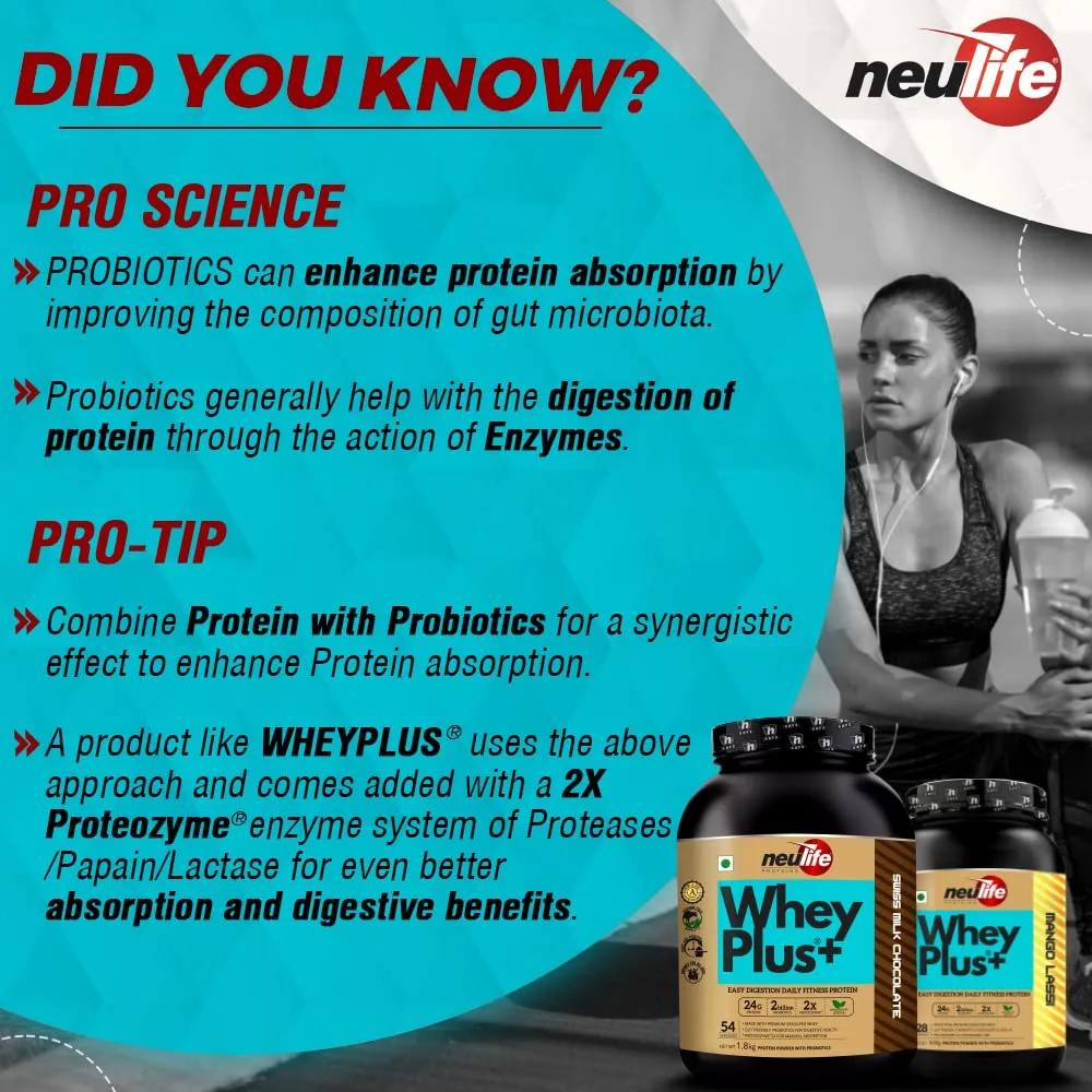 Neulife WHEYPLUS® Gut-friendly Grass-Fed Whey Protein Isolate Blend with Probiotics & Proteozymes 4lbs (Swiss Chocolate)