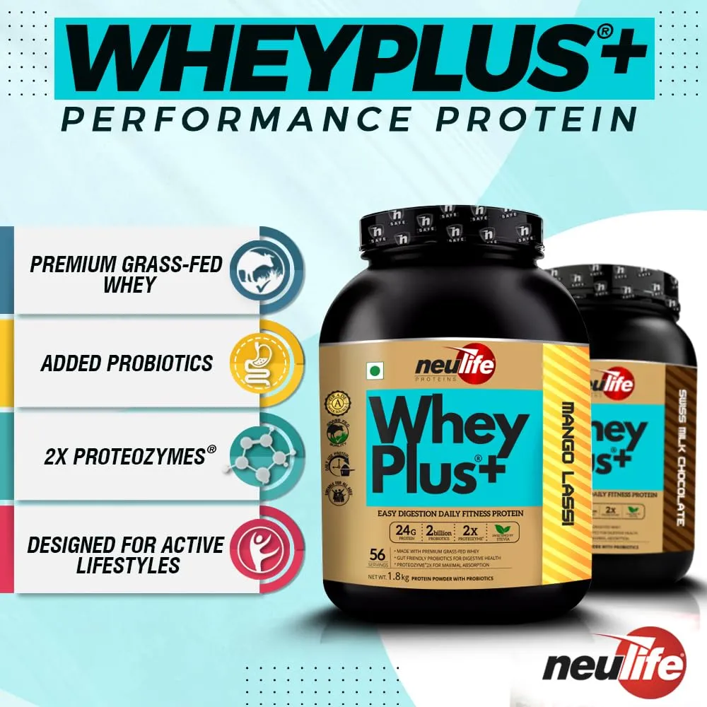 Neulife WHEYPLUS® Gut-friendly Grass-Fed Whey Protein Isolate Blend with Probiotics & Proteozymes 4lbs (Swiss Chocolate)