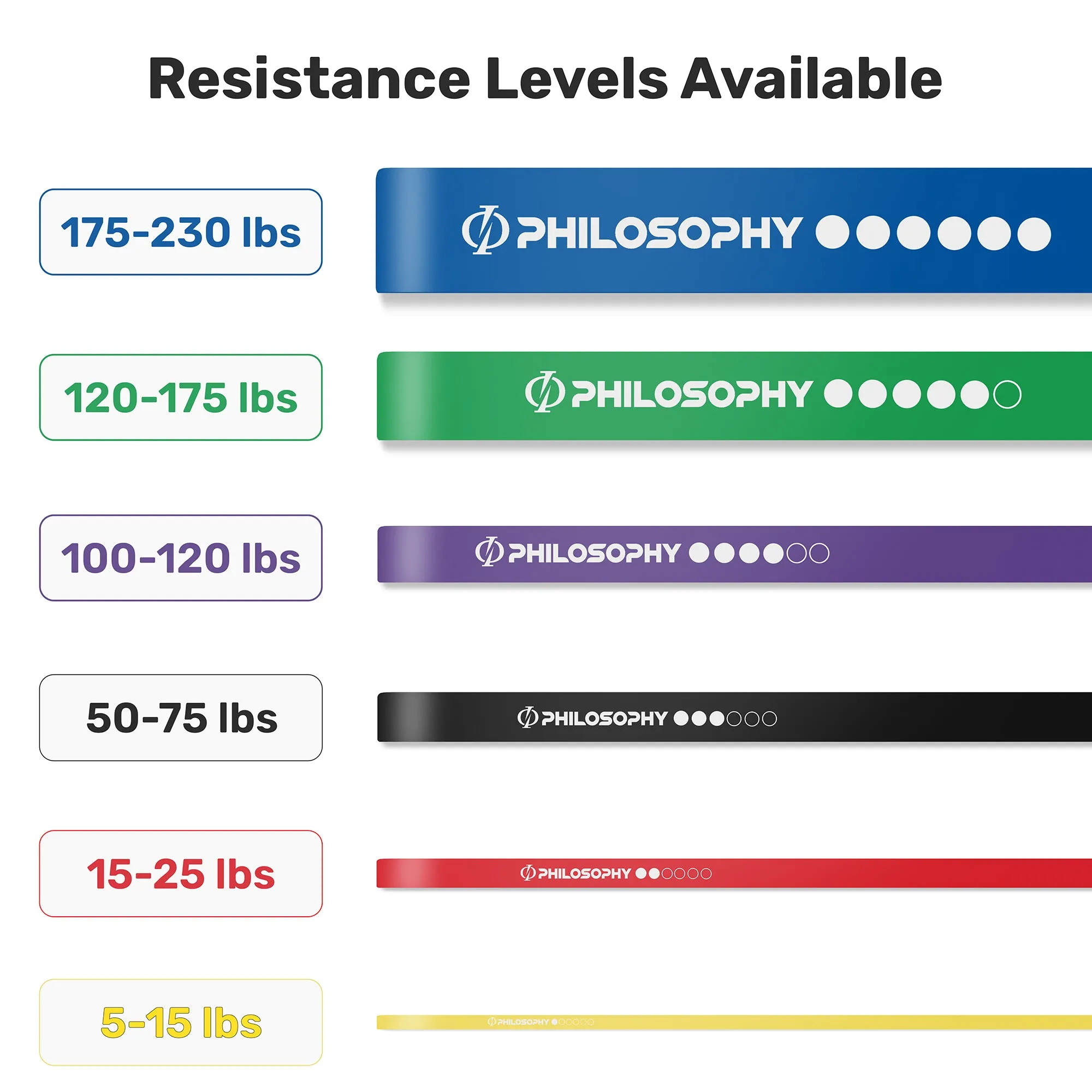 Pull Up Assist Band - Resistance Power Loop Exercise Band