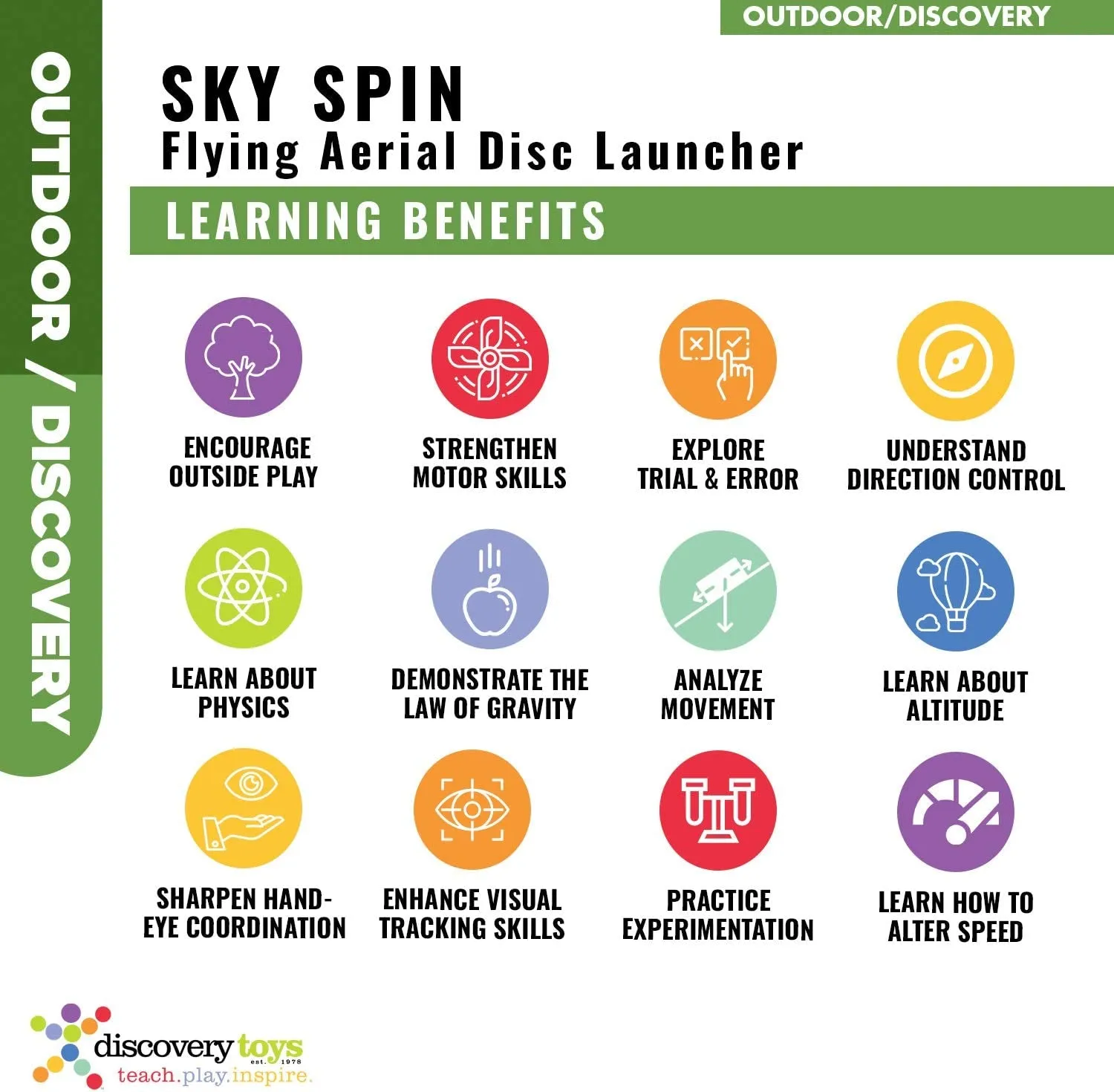 Sky Spin Flying Aerial Disc Launcher | 2 Large Wings Kid-Powered Learning | STEM Toy Early Childhood Development 6 Years and up | Summer Toy